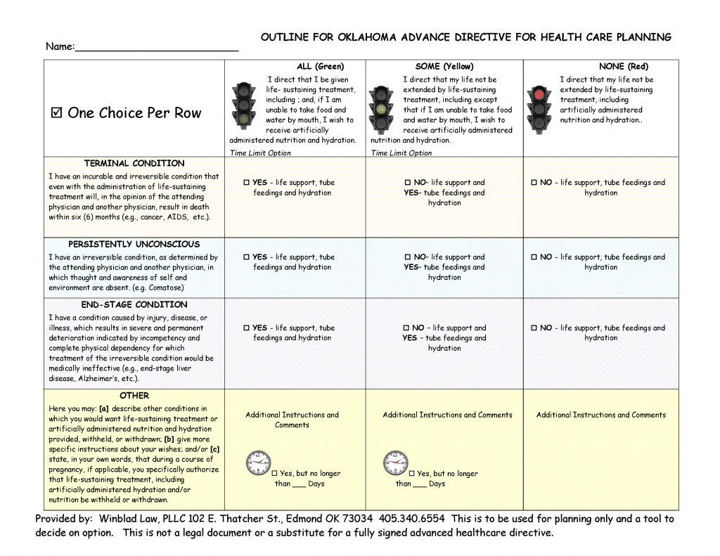 how-to-create-an-advanced-healthcare-directive-in-oklahoma-winblad